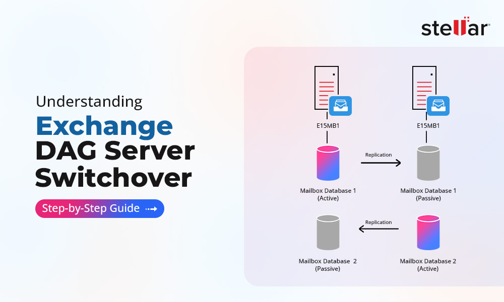 Best Antivirus Apps for Android